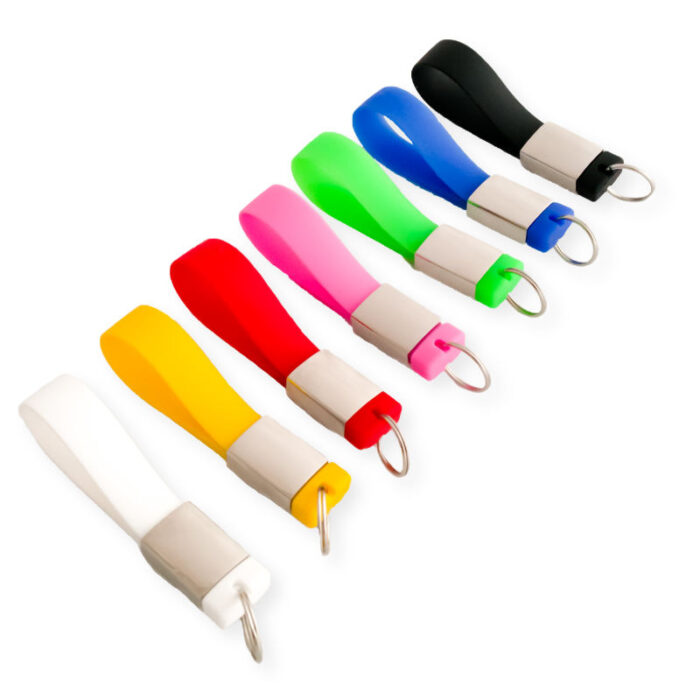 USB Kornat