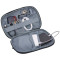 Thule organizator