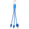 Kabel 3u1