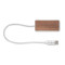 USB razdjelnik 